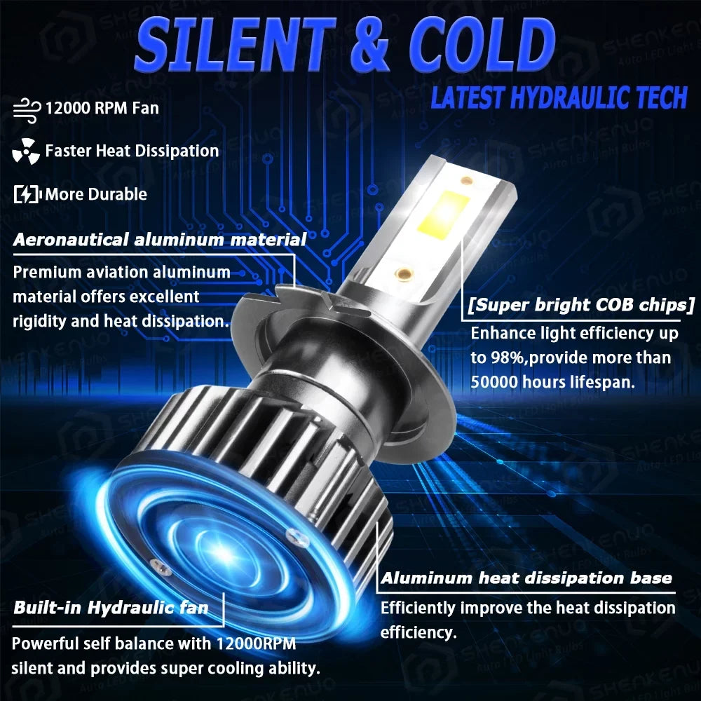 Super Outlander 9005 Headlight Combo High/Low Bulbs 2017 Mitsubishi for Bright Beam H7 LED BMZONCC 2019 2018
