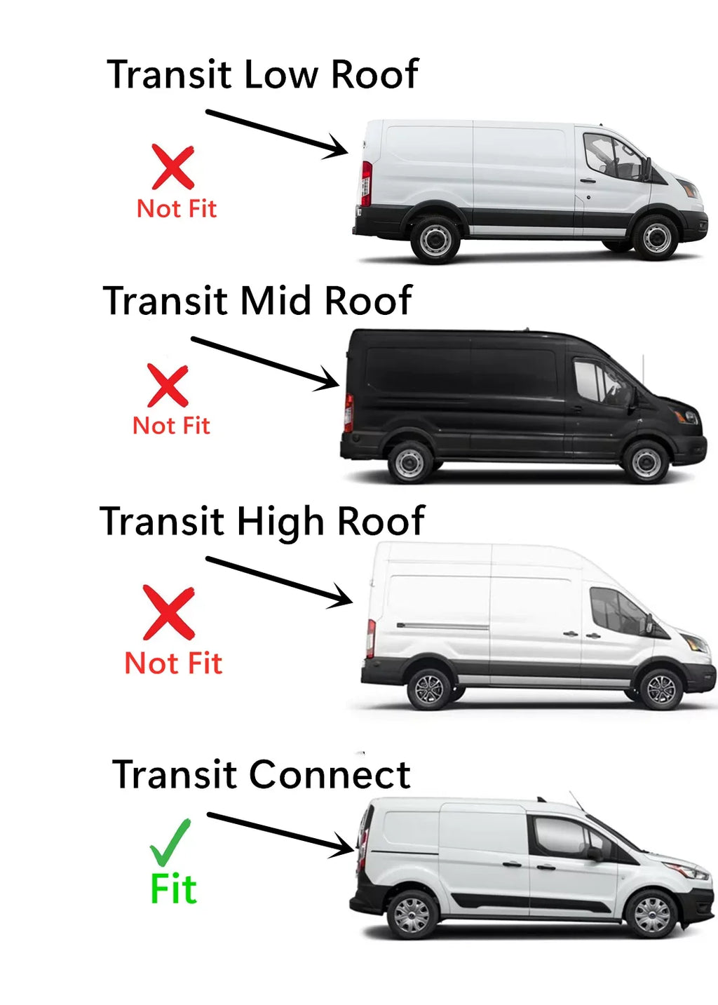 Compatible Passenger with 2014-2022 Glass Ford Window Front Connect Door Models Door Right Transit Side