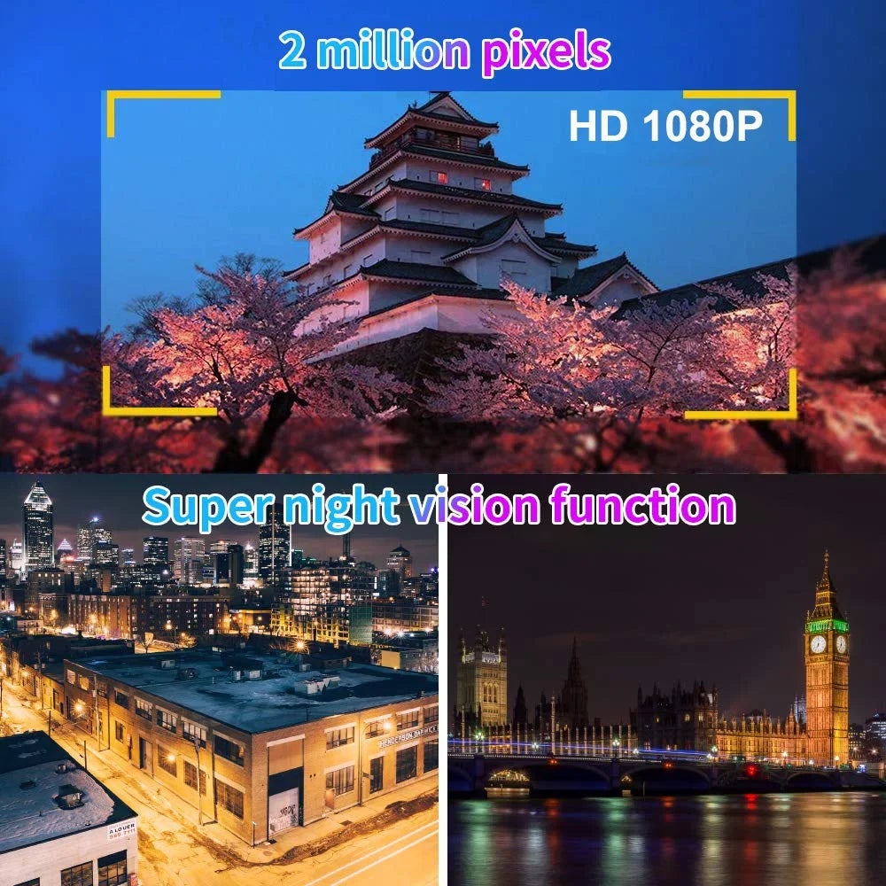 Loop 2 Night 150° Fish Screen HD Inch Angle Dash Camera, Front Full G-sensor Recording, Wide Rear Body Eye Vision, Waterproof Cam, WDR, and 1080P VSYSTO Lens Motorcycle SonyIMX307