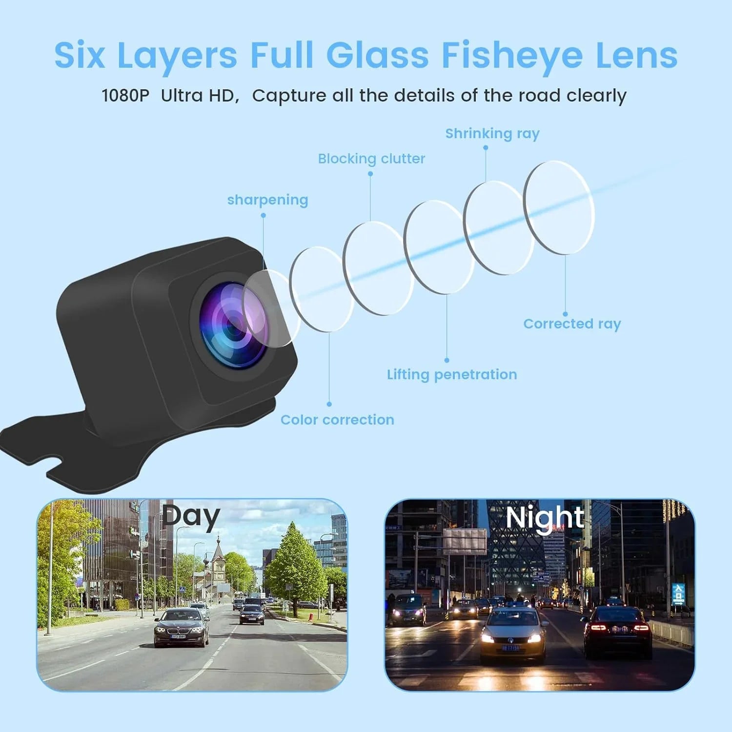 Rear Switch Front Rearview/Side Wide Reverse/Front Camera AHD Clear Video Camera Dasaita Waterproof 1080P IP69 View Night Vision Angle