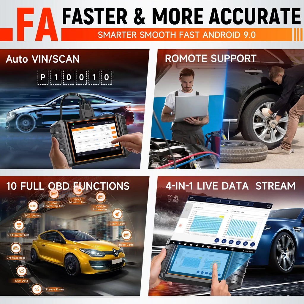 BMW Systems Services for MINI Code Scan BMW RR Control All Scanner Foxwell Car Scanner Reader Maintenance Test Tool 31+ Automotive NT710 Automobiles Tool Diagnostic Bi-Directional OBD2 Active OBDII