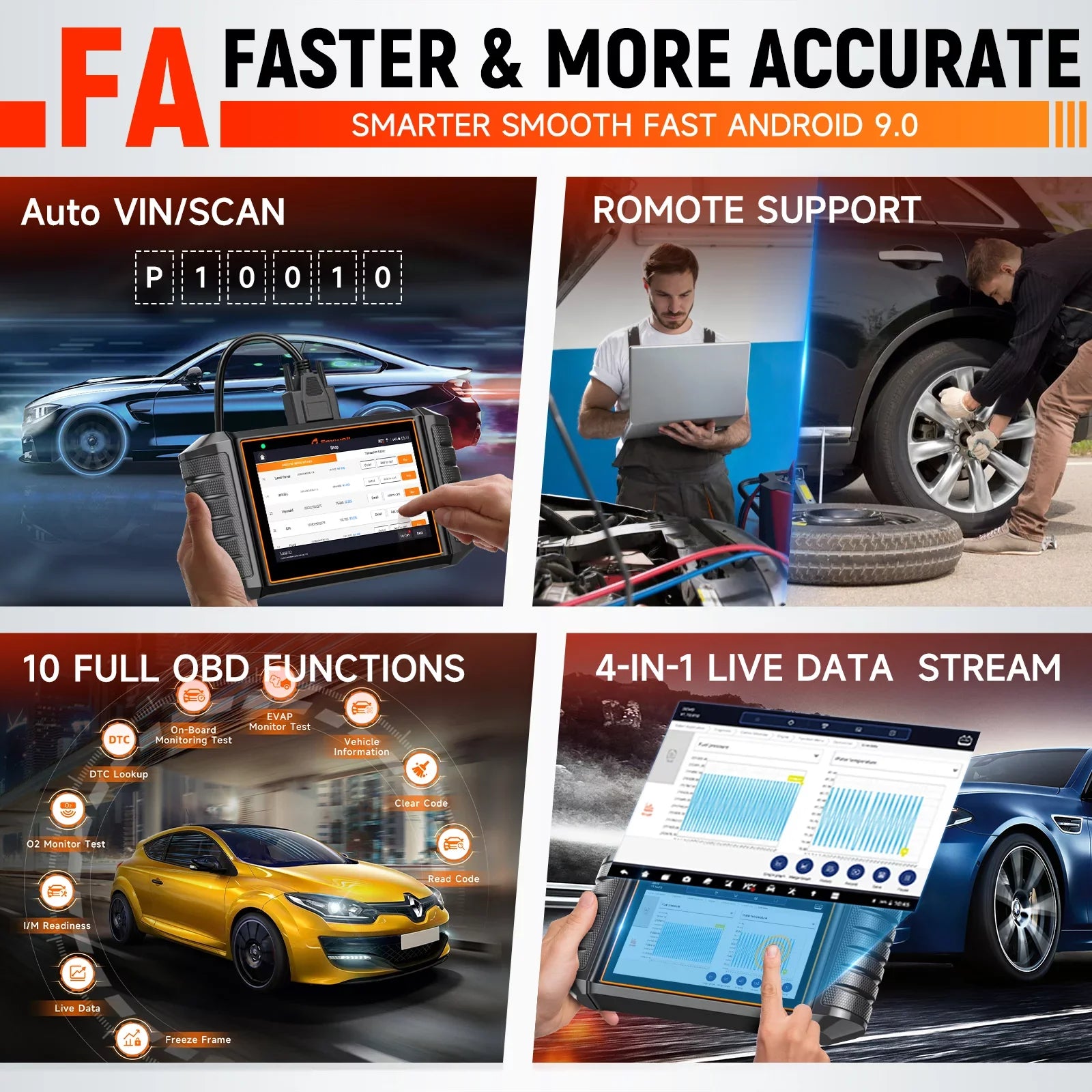 BMW Systems Services for MINI Code Scan BMW RR Control All Scanner Foxwell Car Scanner Reader Maintenance Test Tool 31+ Automotive NT710 Automobiles Tool Diagnostic Bi-Directional OBD2 Active OBDII