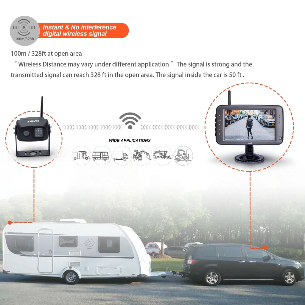 Backup Full Yuwei Wireless System with Digital RVs 5-inch Monitor Color Camera for Trailer, WirelessCam5
