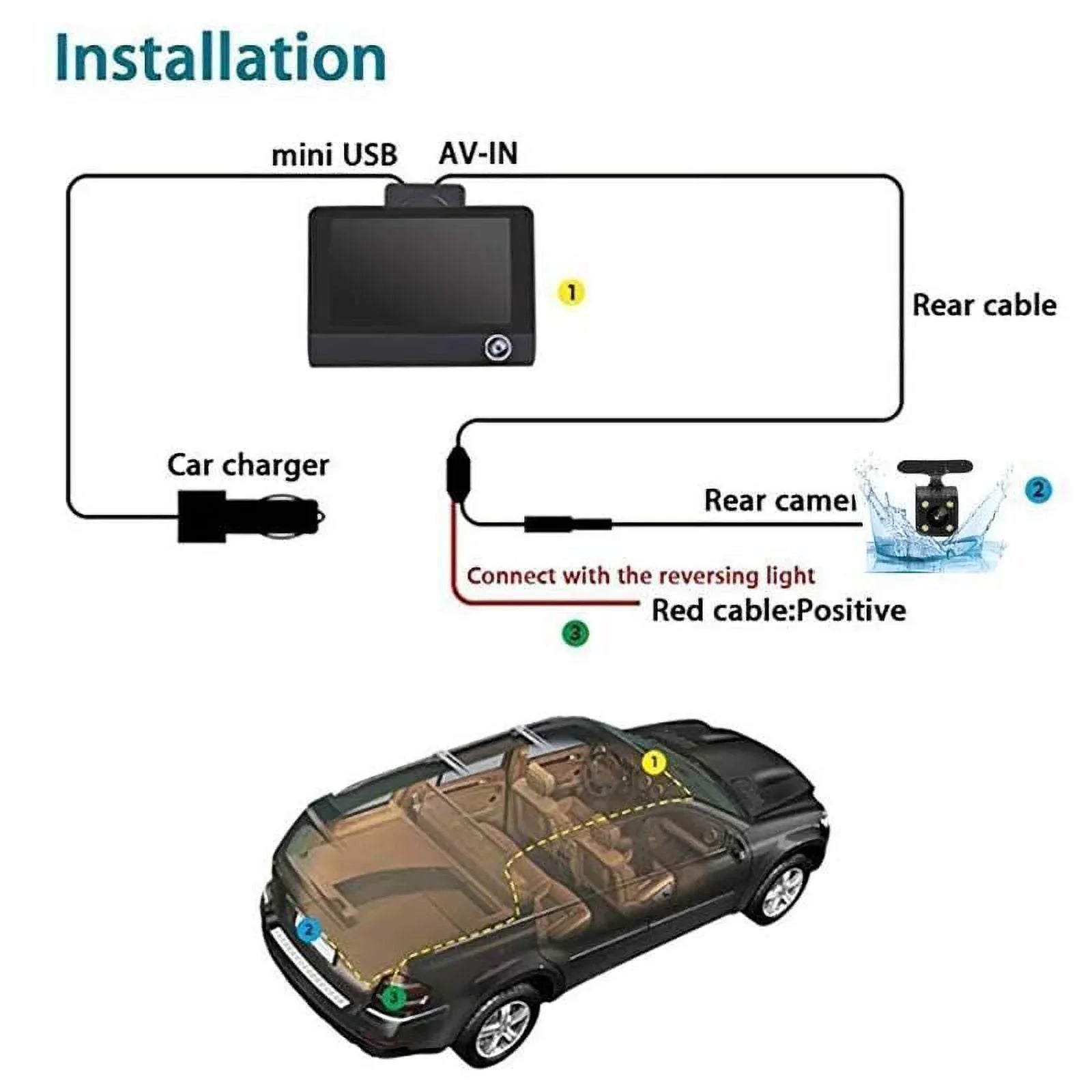 and Lens Detection Front/Rear/Built-In Dual Camera Driving Cam 4" Motion Dash DVR HD G-Sensor, 1080P Car Monitoring TASHHAR Video Parking Recorder