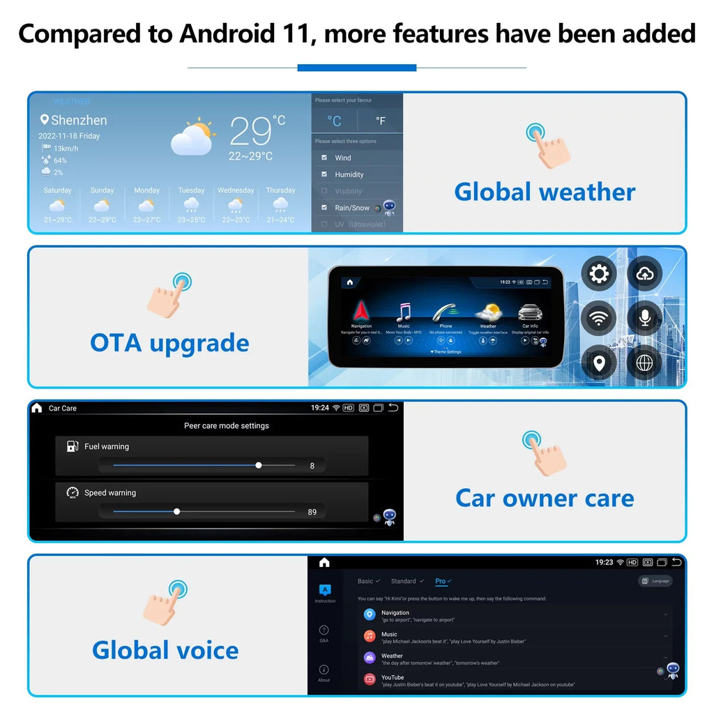 Screen Auto Wireless Benz Mercedes 2011-2014 with Year Car CarPlay 13 10.25" W204 Mirrorlink Stereo Class Touch Car 8GB+256GB Wired Screen C NTG4.5/4.7, Touch for Supports Android Road Top Android