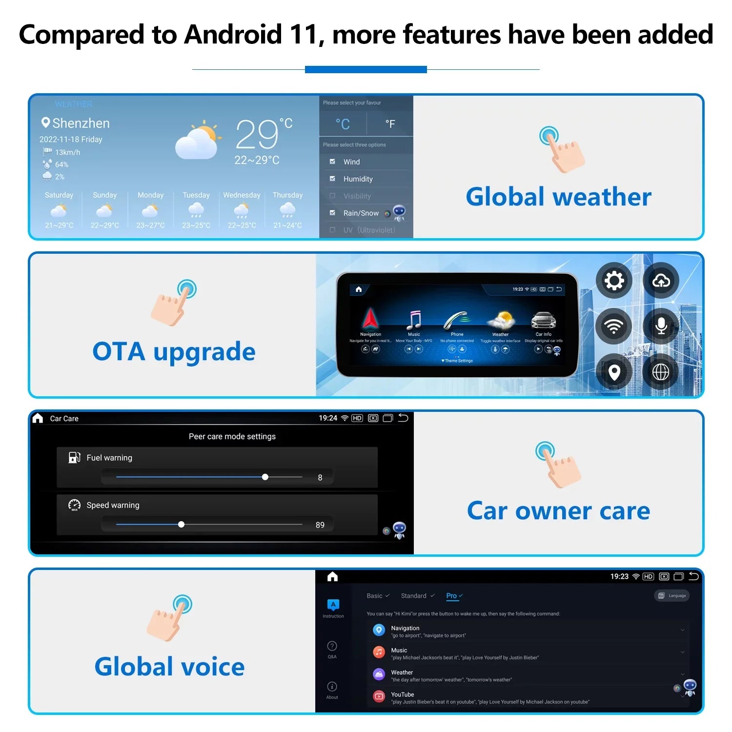 Screen Auto Wireless Benz Mercedes 2011-2014 with Year Car CarPlay 13 10.25" W204 Mirrorlink Stereo Class Touch Car 8GB+256GB Wired Screen C NTG4.5/4.7, Touch for Supports Android Road Top Android