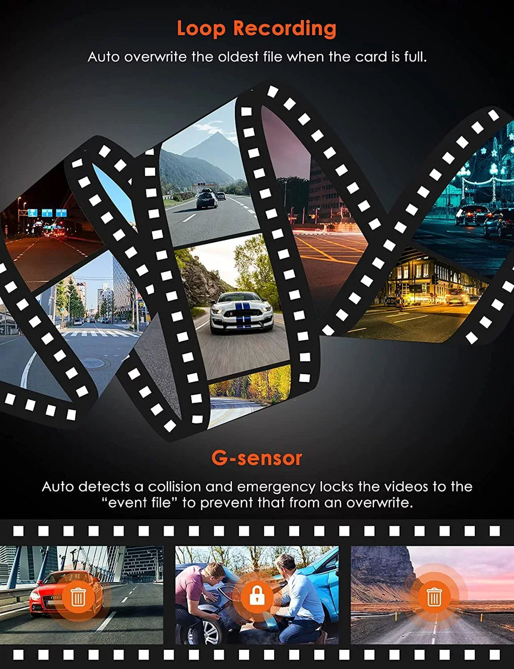 Low Single Car Cam, Built 1080P and Camera, Recording, Front Parking Dual Bitrate 4K Dash Design, Vantrue G-Sensor in Front Vision, HDR, Night Hidden Rear Supercapacitor, (S1W) Mode, GPS, 24/7