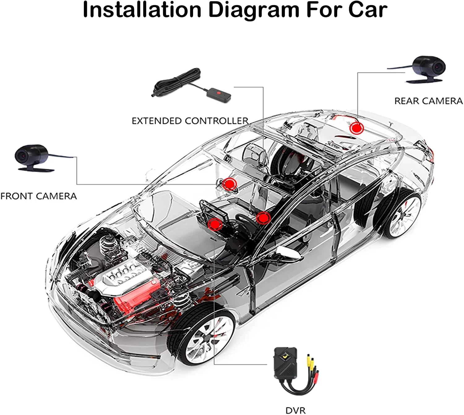 GPS Lens Angle Motorcycle Wi-Fi, Waterproof 1080P Rear Front Camera HD Waterproof and Recording with 120° Wide Dash Camera