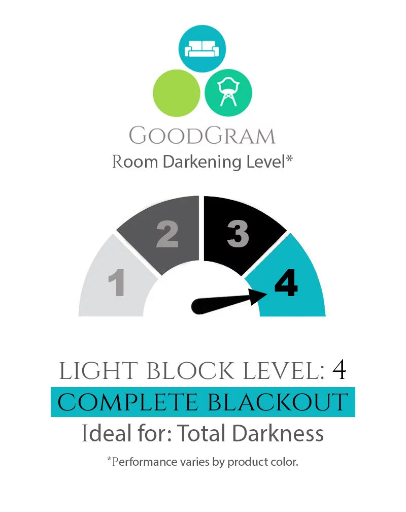 Energy Blackout Regal Top Curtain 100% Panels Pack - Teal, Saving Thermal Home 2 in. Collections Grommet Long 63