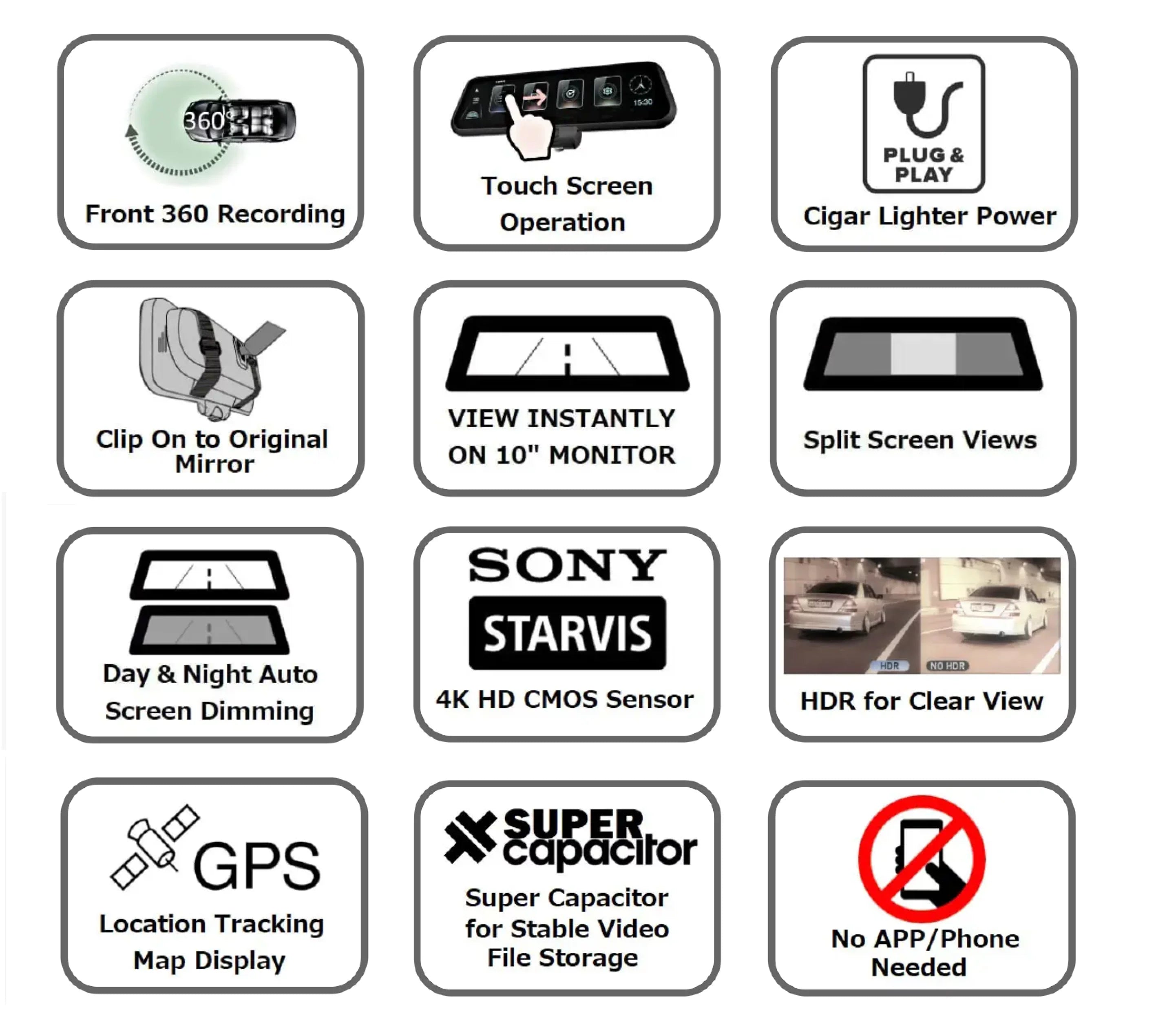 Rearview Auto View Day/Night, Video-in DIY Touchscreen Dash 4K RYDEEN Backup Monitor Install, View Brightness 360 Mirror Frameless Camera with Surround 10-inch w/ TFT