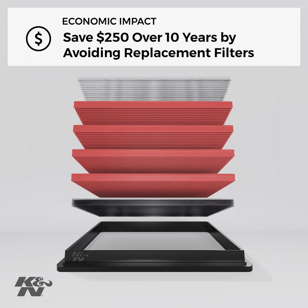 (Accent, Replacement Rio), Filter: 2018-2019 Performance, K&N Filter: Air Washable, HYUNDAI/KIA 33-5081 Premium, Engine High