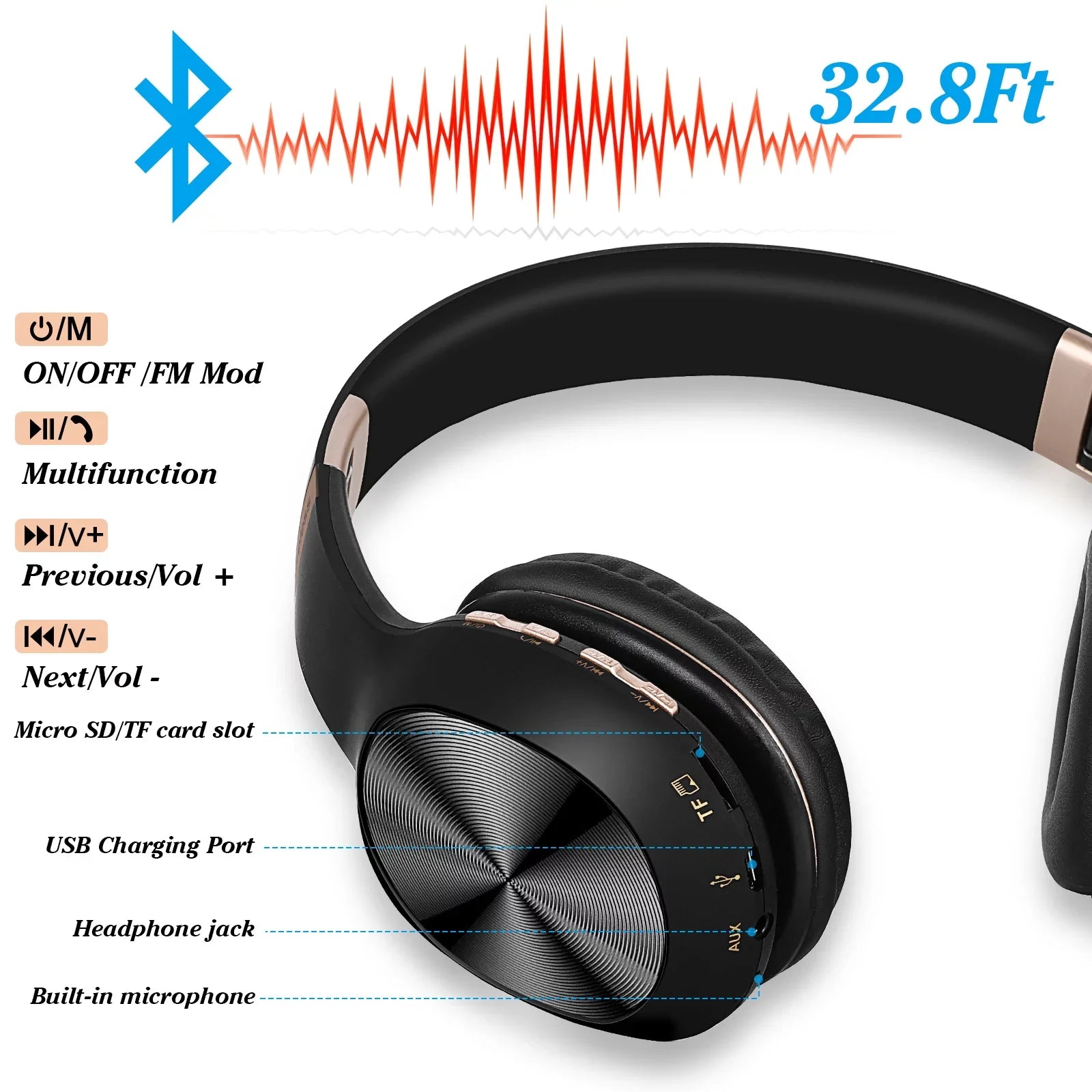 For with Galaxy – Comfort Headphones II  Noise-Cancelling, Black Bluetooth M02s UrbanX Perfect Overhead Wireless 955