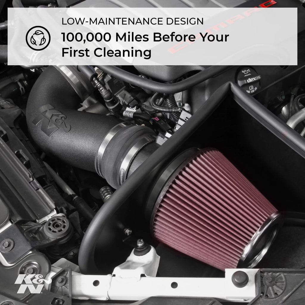 Horsepower: (Crown 2003 Guaranteed K&N Victoria)57-2553 FORD Kit: Legal: 50-State Air High Intake Increase to Cold Performance,