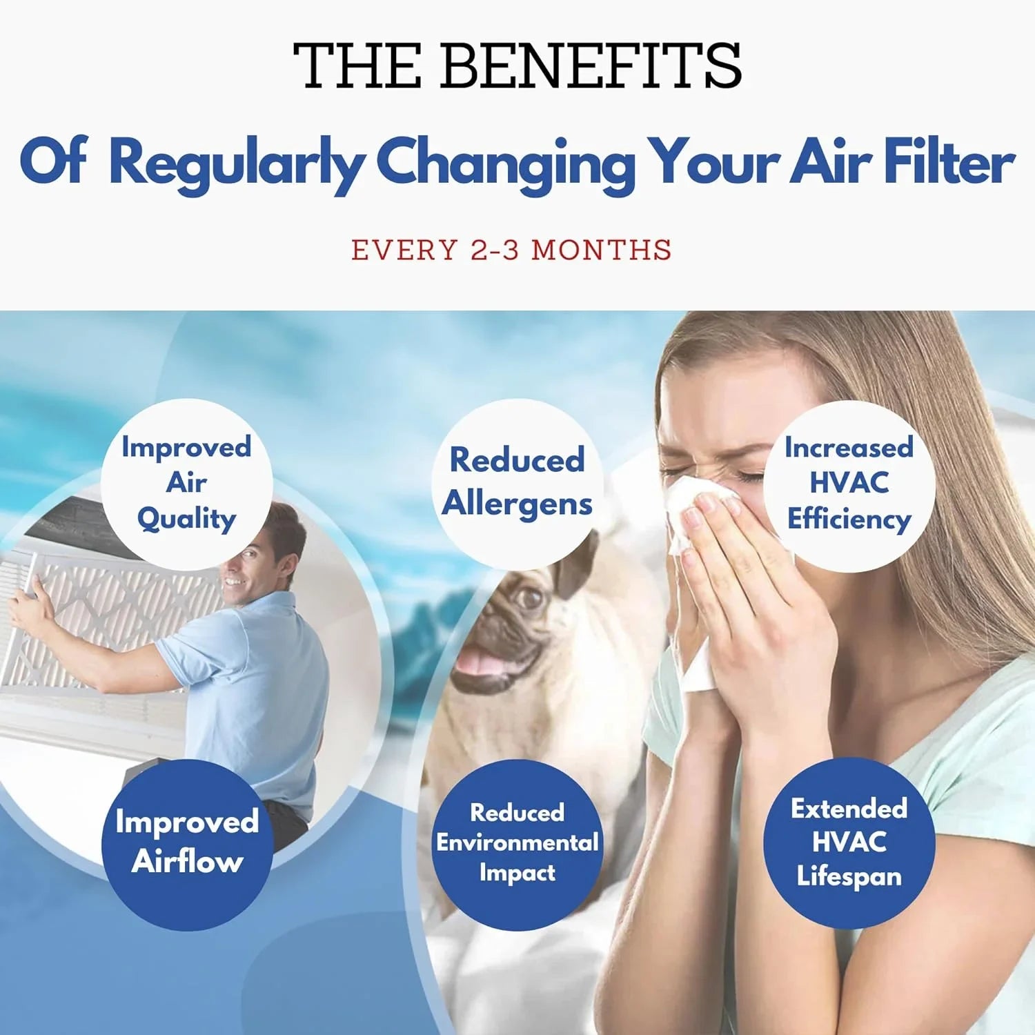 Pleated Filters By Pack) Air Merv (6 11, HVAC/Furnace 16X25x4 Ultra11