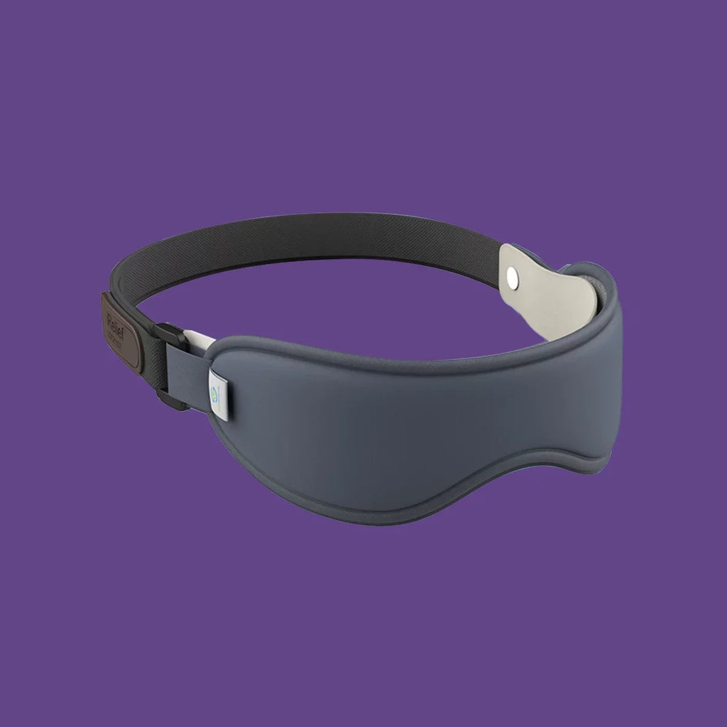 insert Heat Eye USB removable with I-Relief Mask Dry