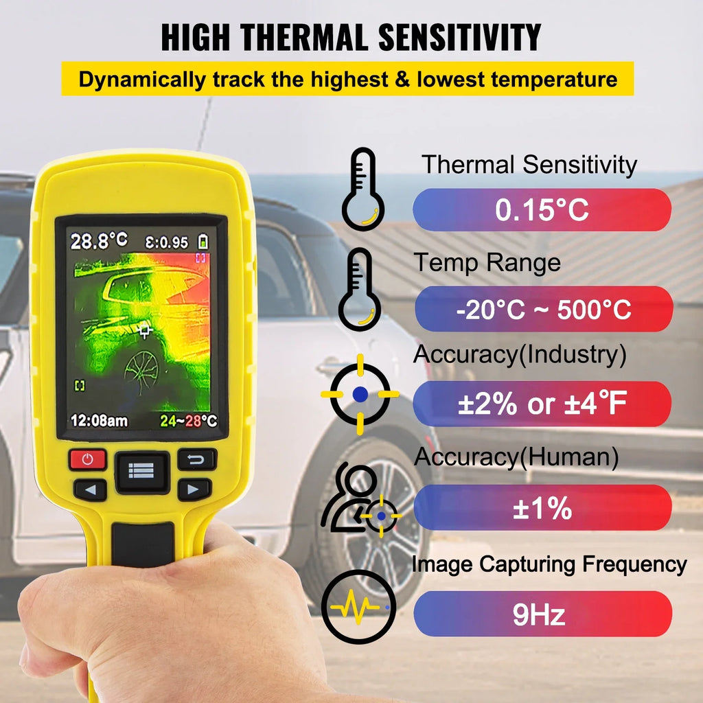 Camera 2.8" BENTISM 3600 Imager LCD IR Thermal Thermal Screen Resolution Infrared