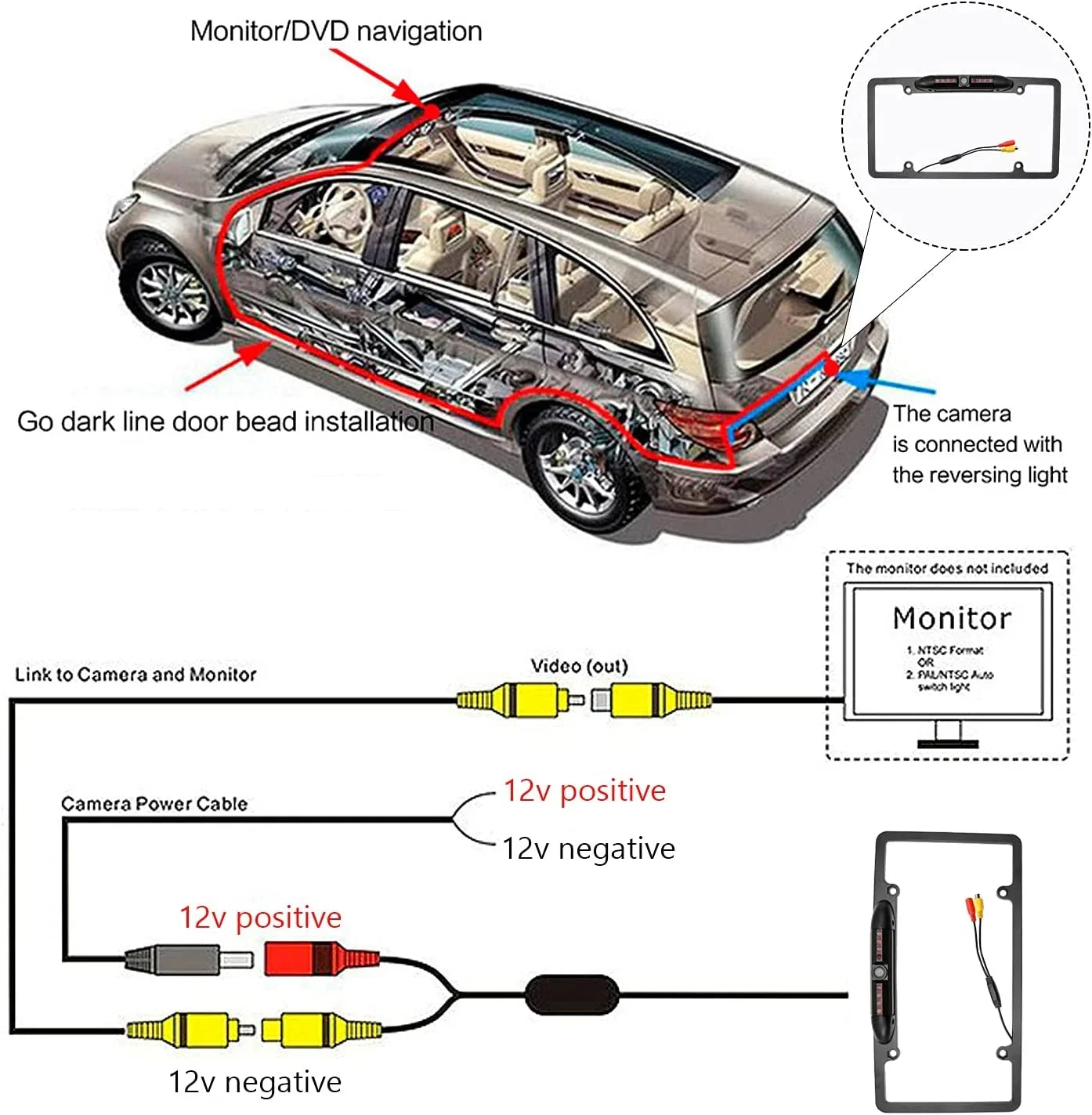 Rear License Night Rear Backup Backup 8 Plate View s Vision Camera with Angle, 170° Viewing Camera, Waterproof