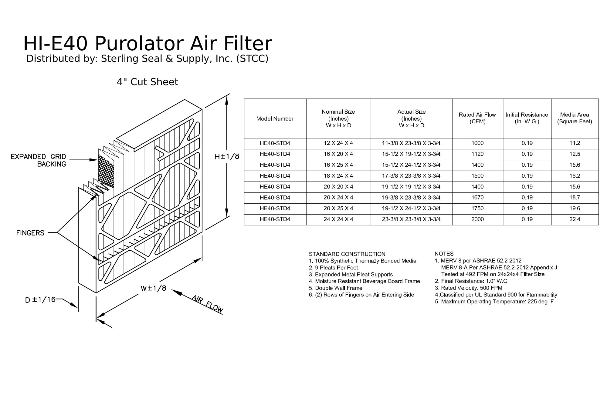 Air Hi-E MERV 40 Pack) Surface 16x20x4, Extended (3 Purolator 8, Filter, Mechanical Pleated
