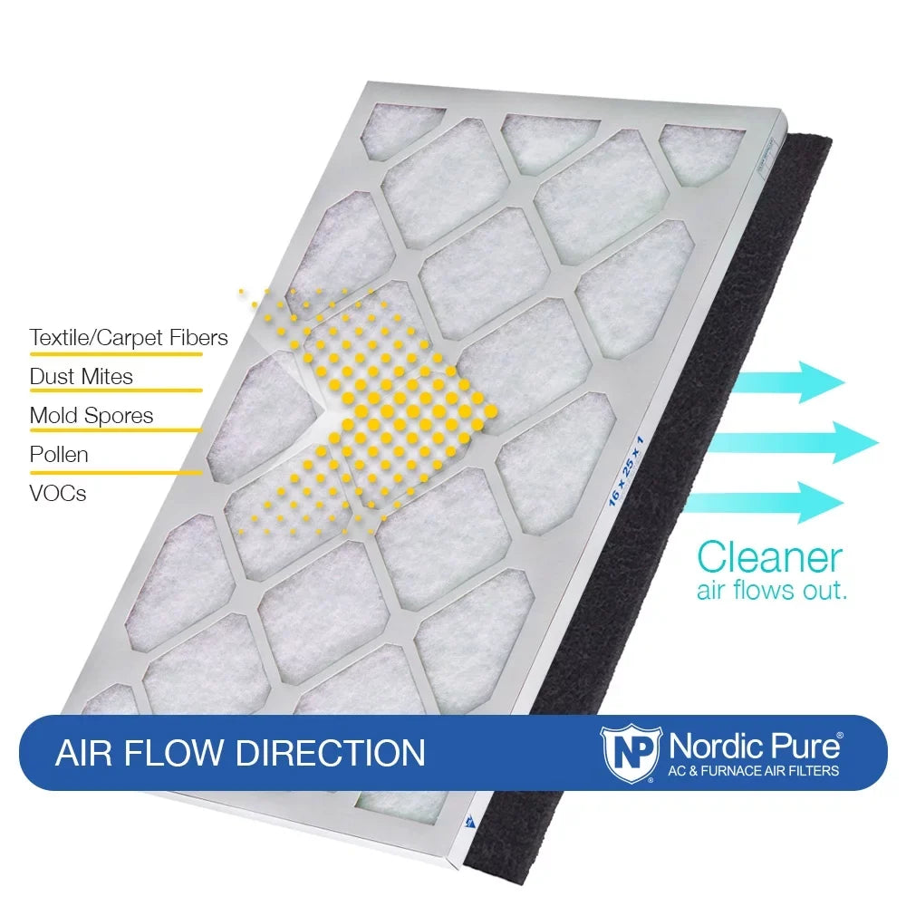 14x30x1 Green Plus Air Eco-Friendly 6 (13_15/16x29_15/16) Pure Filters Carbon Pk