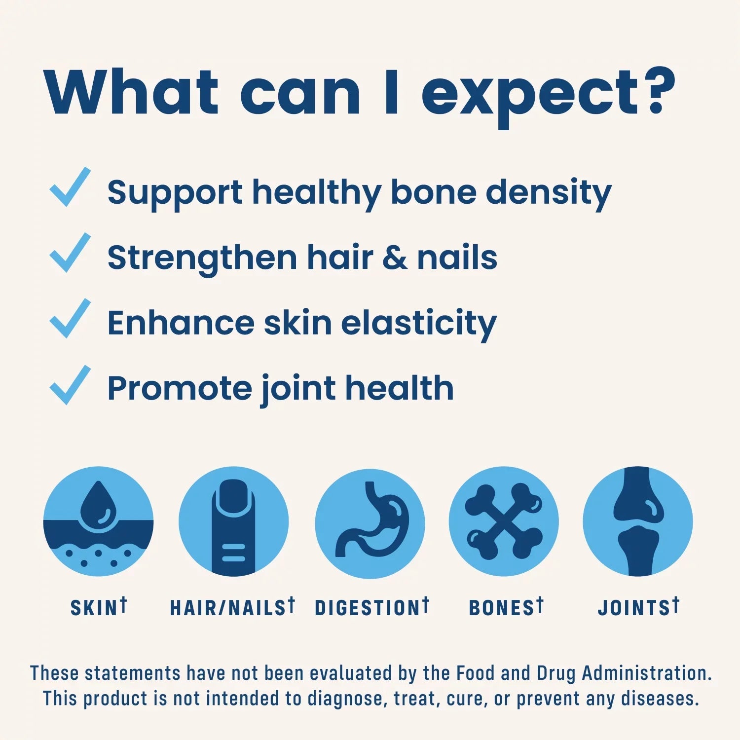 3 for Collagen - Hydrolyzed Hair, - Nails Protein Collagen - & Collagen (56 NativePath Skin, Powder 1 19.8 Skin Type Powder oz Servings) Peptides for