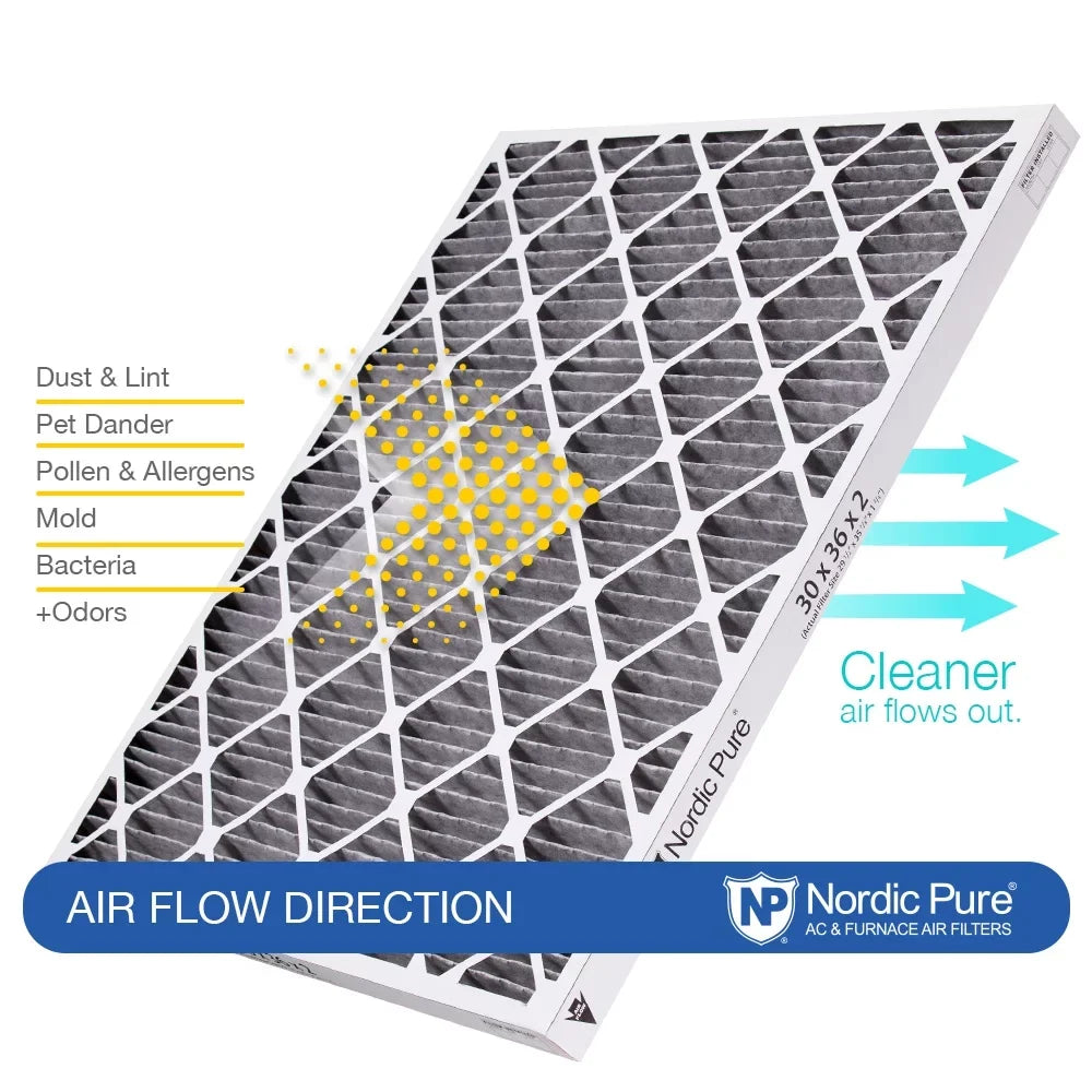 30x32x2 Pleated Plus Carbon MERV 3 Filters Geothermal Pack Furnace AC 8
