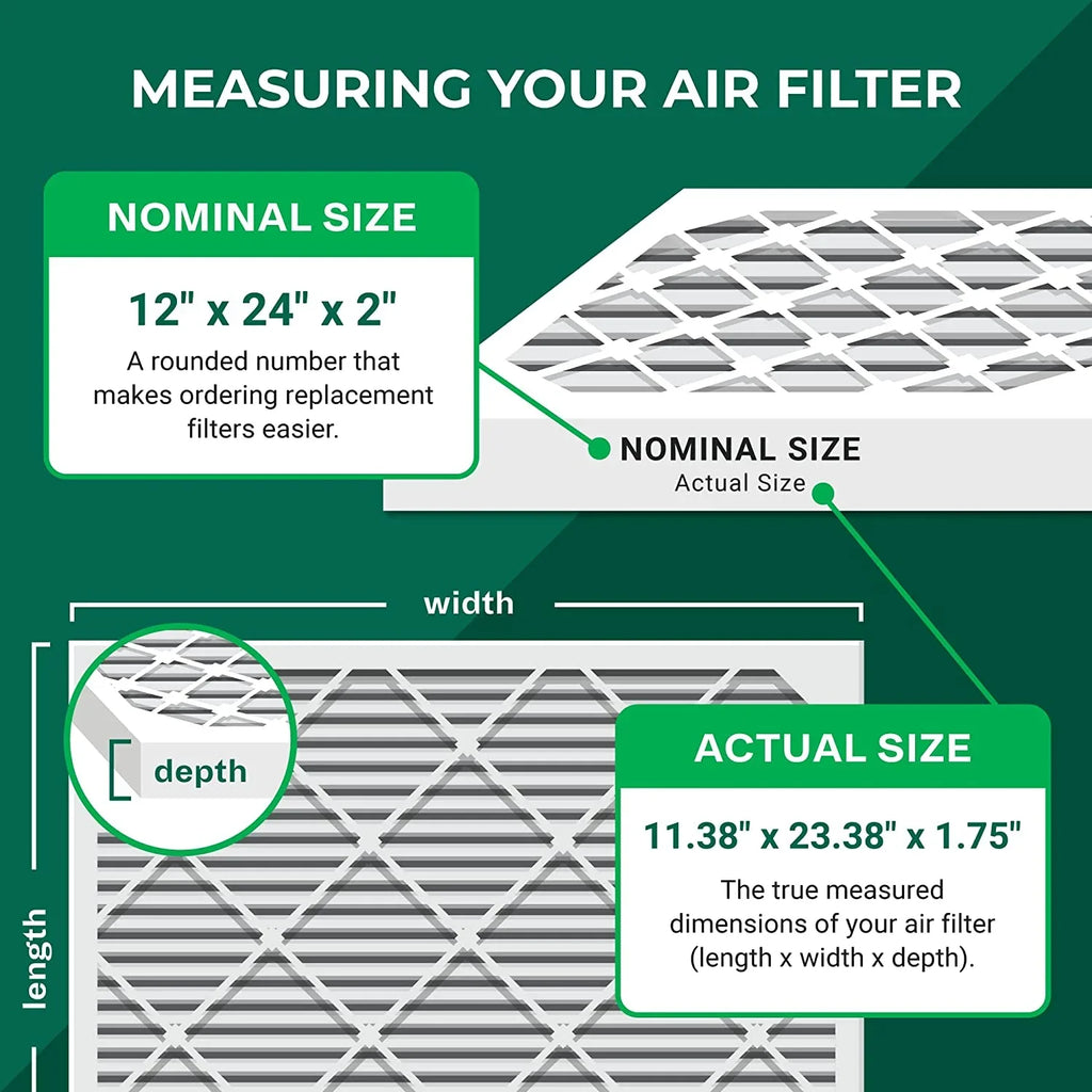 MERV 12x24x2 13 Filterbuy Furnace Air Filters HVAC AC (4-Pack) Pleated