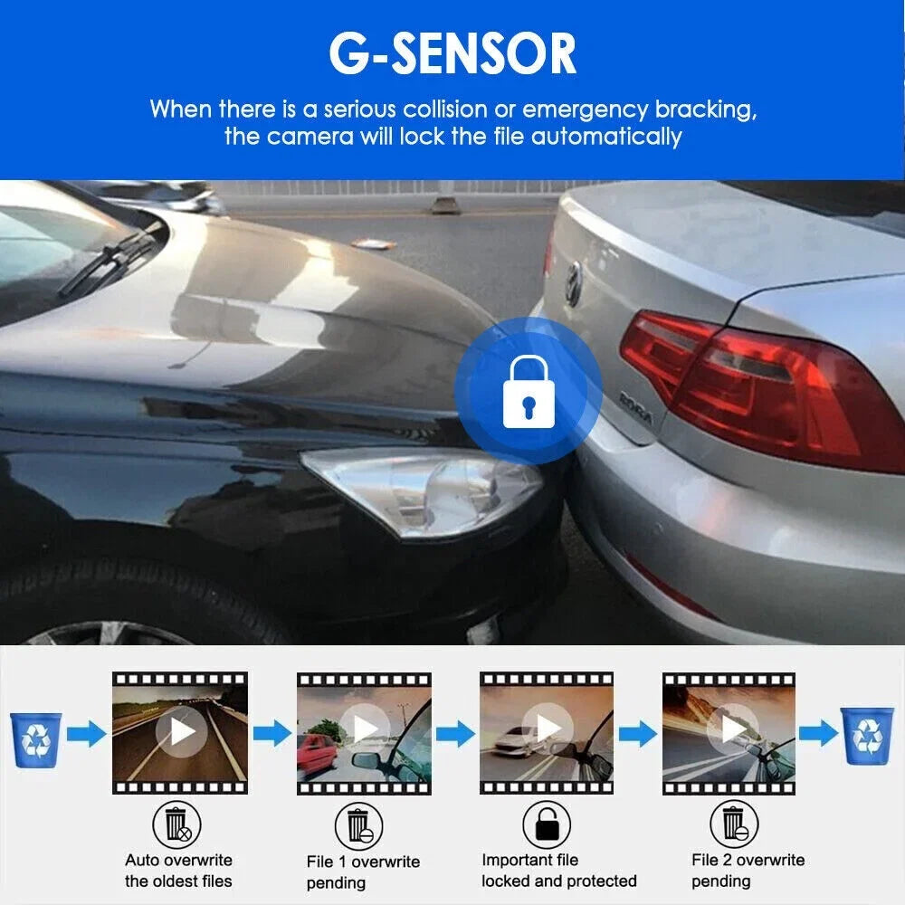 Dash Cam Jahyshow Camera G-Sensor Video DVR Front w/ Dual Inside Car Lens Recorder 1080P