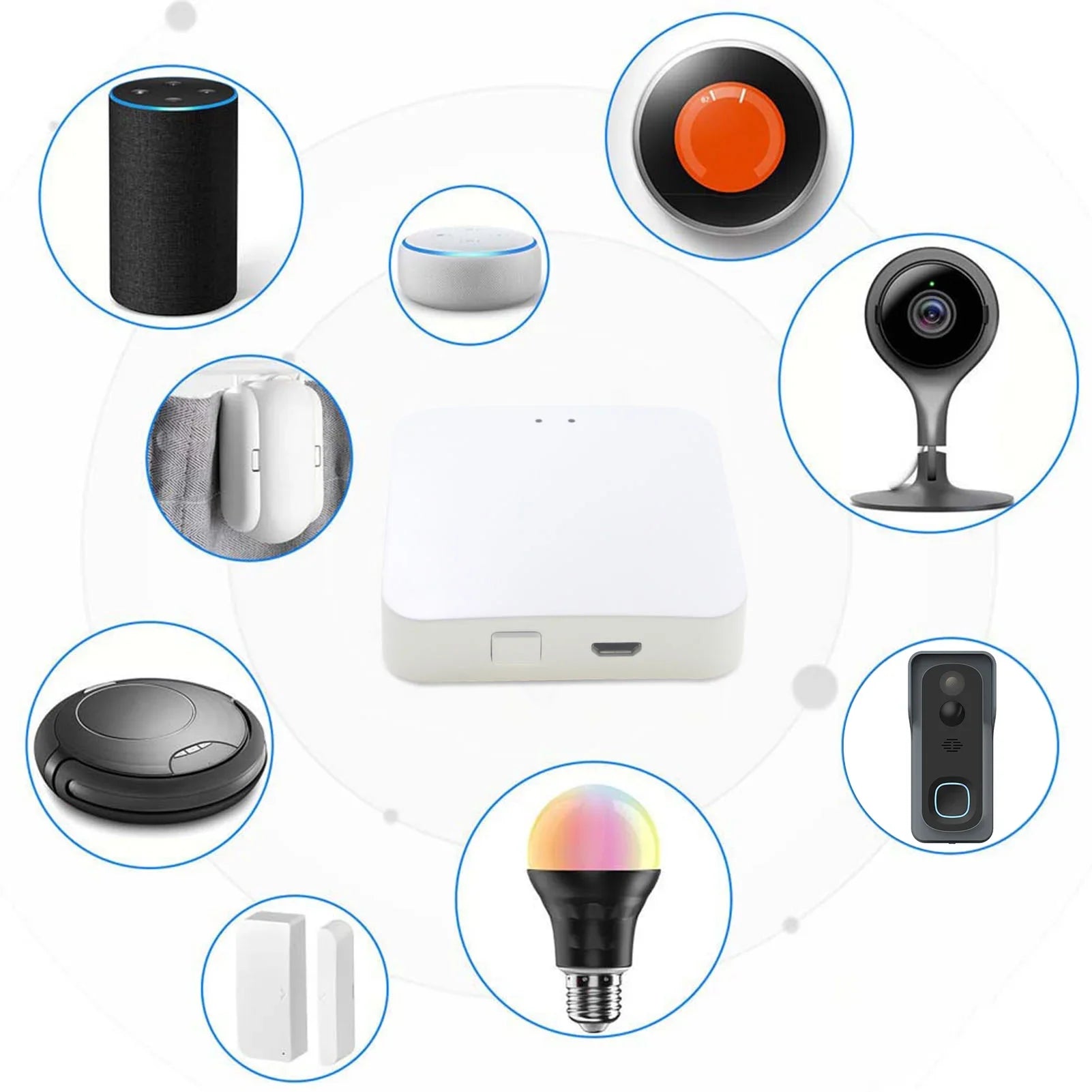 Compatible GoolRC Gateway,Hub Lanru Voice Remote Compatible Smart With Iuppa Remote Voice Havou Adben Voice 3.0 Dsfen