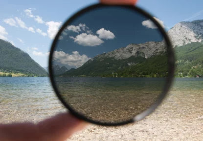 Polarizer) Glass (67mm) For | Multithreaded (Circular DC-GH5 Panasonic Filter Lumix Multicoated C-PL