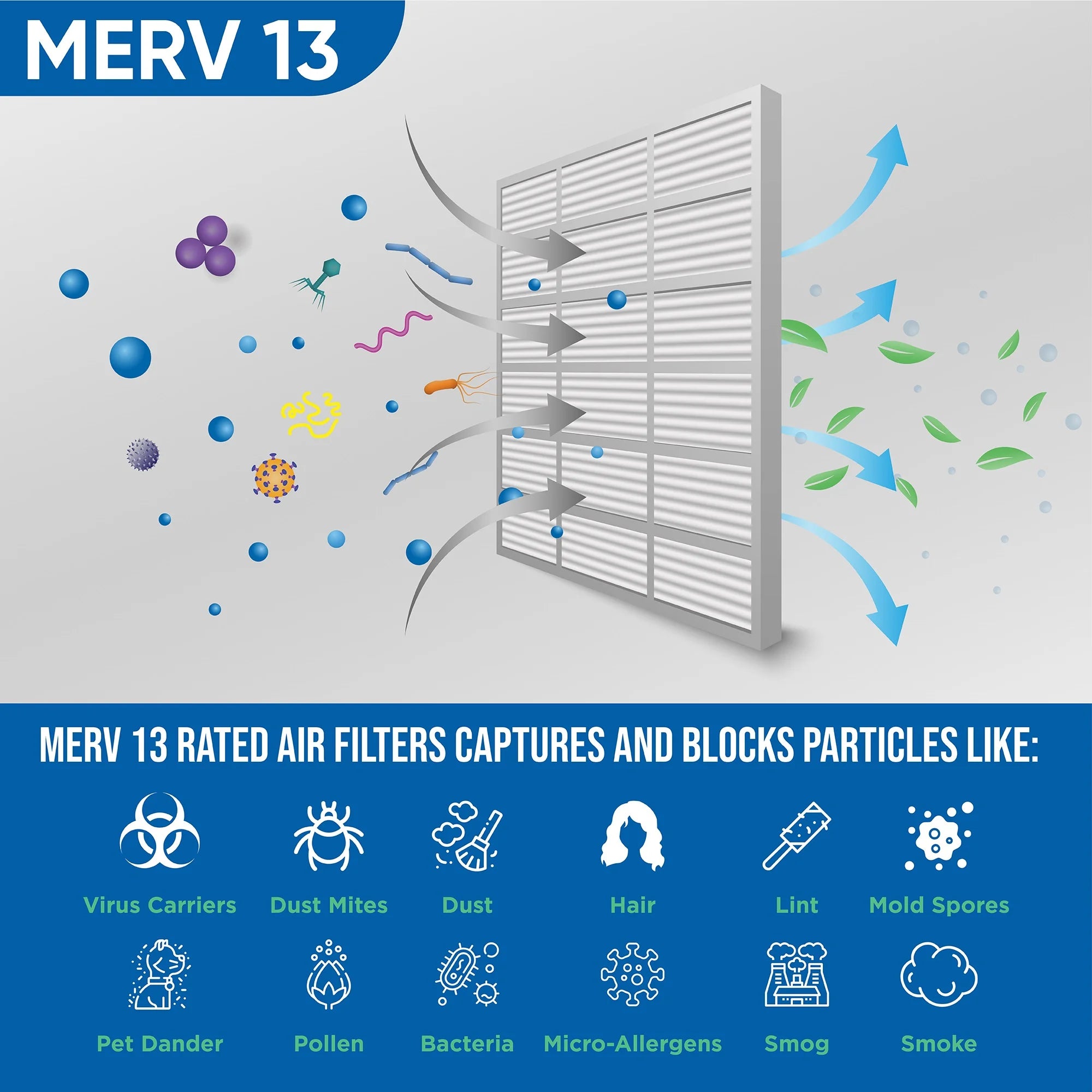 by 29-5/8 13 Pleated Actual 16x30x1 x MERV Air 12 x Filters 15-5/8 Pack Size: 7/8 Glasfloss. of