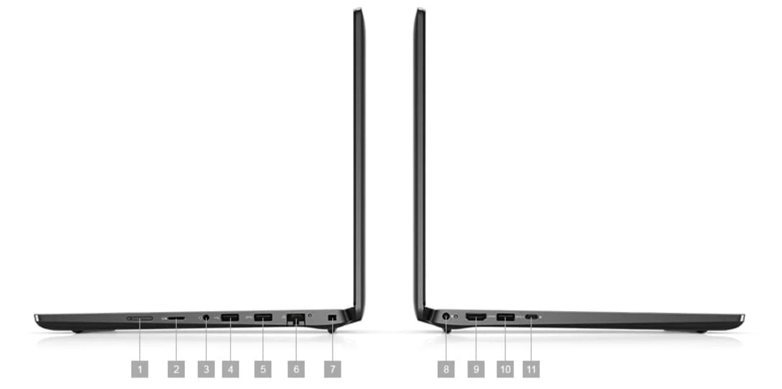 11th 2 14" DELL notebook CPU Cores | Latitude | Core 4.1 GHz RAM SSD 3000 i3 | 8GB @ Gen 3420 - 256GB - - (2021) HD