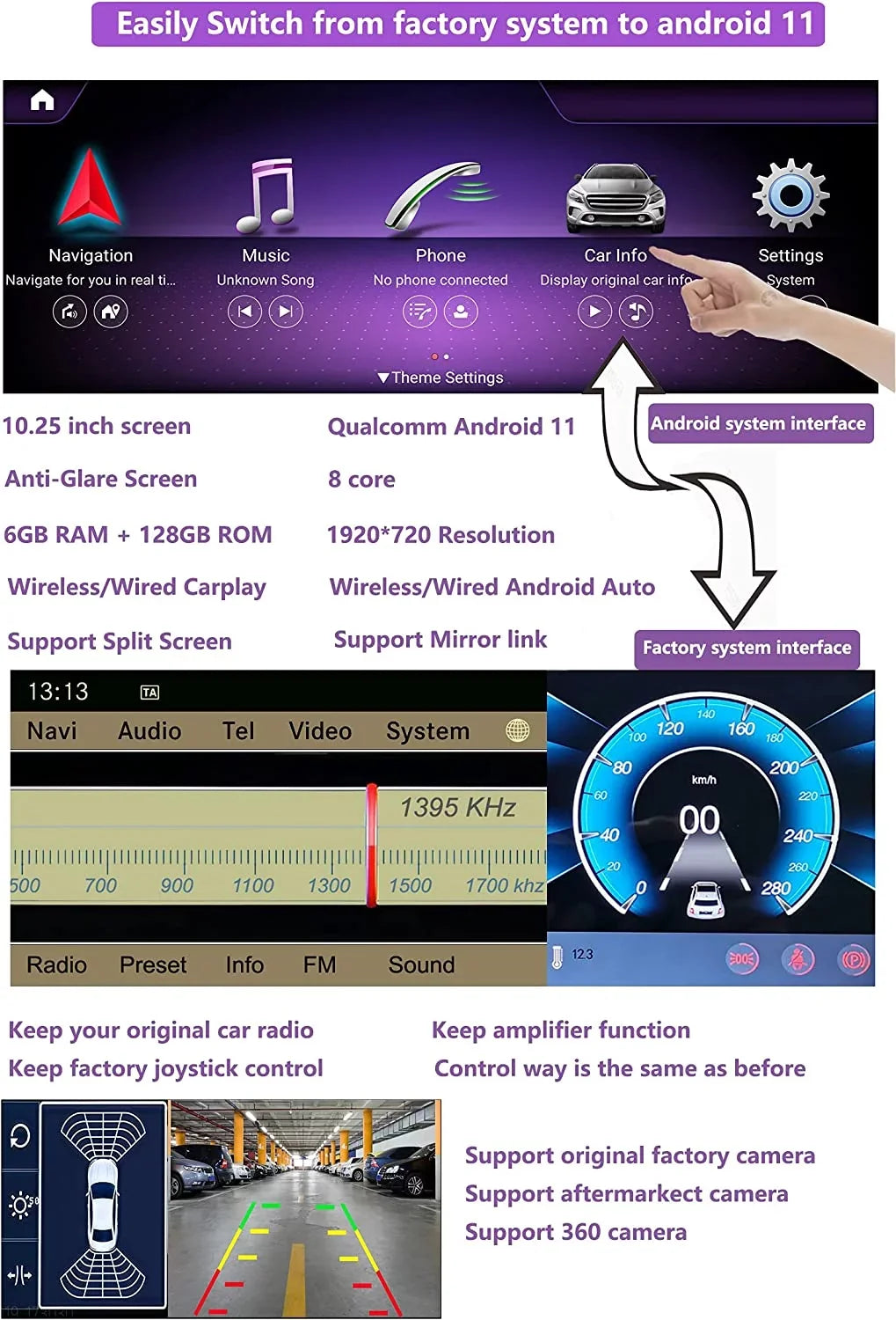Screen Auto Wireless Benz Mercedes 2011-2014 with Year Car CarPlay 13 10.25" W204 Mirrorlink Stereo Class Touch Car 8GB+256GB Wired Screen C NTG4.5/4.7, Touch for Supports Android Road Top Android