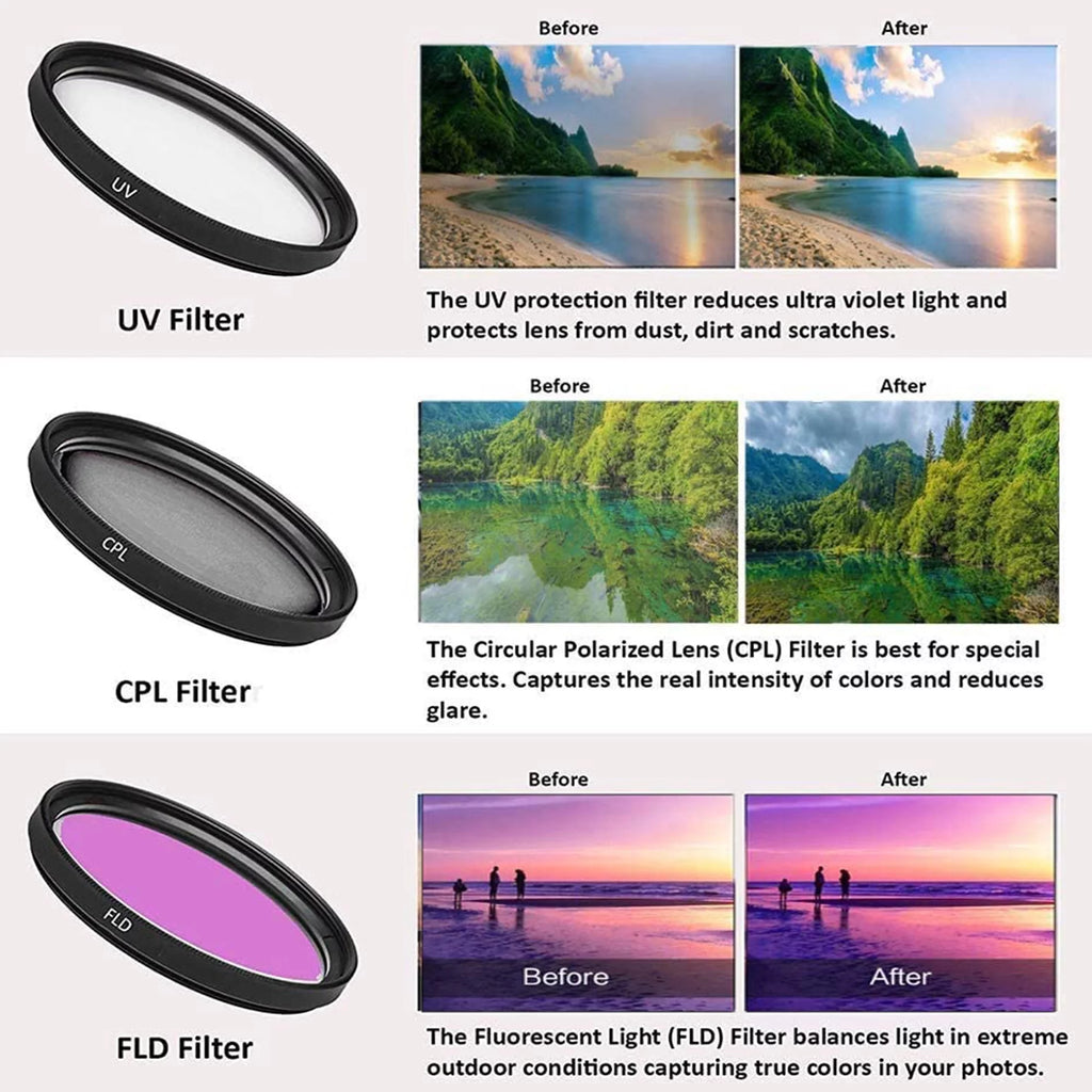 64GB SanDisk Bundle + ZeeTech DSLR Telephoto + Lens with 2 Tripod Case Accessory IS 90D EOS Canon Card + USM 18-135mm Camera + Pieces +