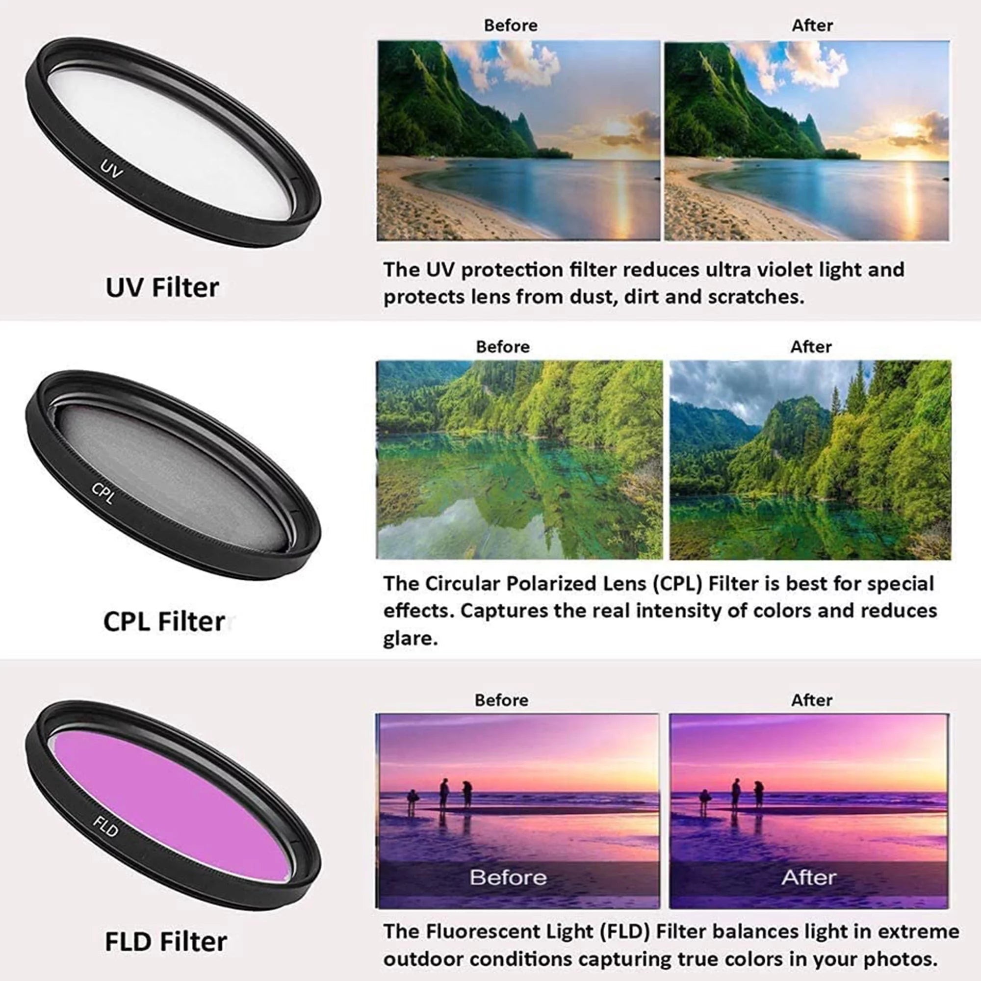 64GB SanDisk Bundle + ZeeTech DSLR Telephoto + Lens with 2 Tripod Case Accessory IS 90D EOS Canon Card + USM 18-135mm Camera + Pieces +