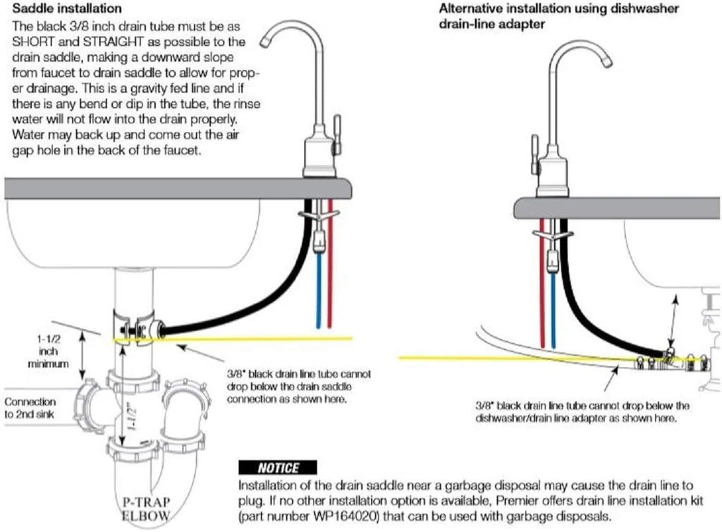 Twist Brushed Reverse Osmosis Nickel, WP531417 Plus Faucet, Pure RO LIHONG with Filtration System Standard Top-Mount
