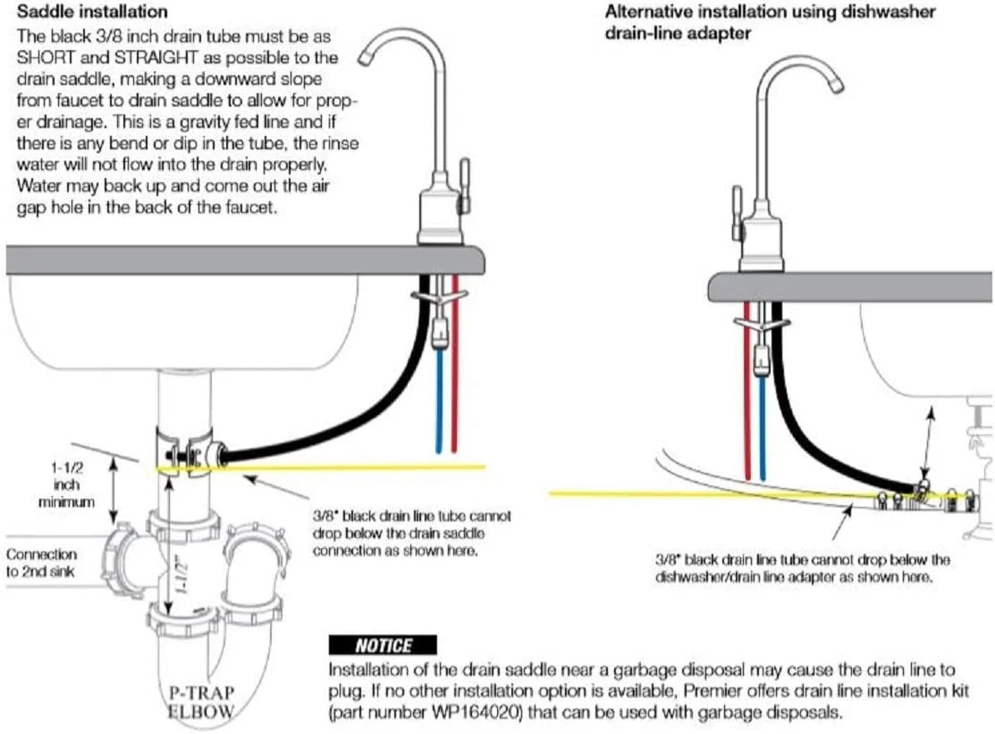 Twist Brushed Reverse Osmosis Nickel, WP531417 Plus Faucet, Pure RO LIHONG with Filtration System Standard Top-Mount