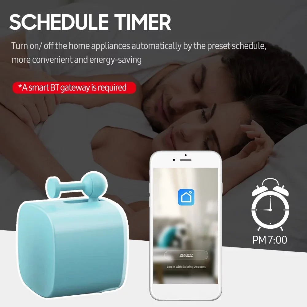 Switch BT Controller Home Voice Smart Controller Fingerbot Control Home Gateway APP Appliances Schedule Control Automation Fingerbot Timer Required) (BT Pusher