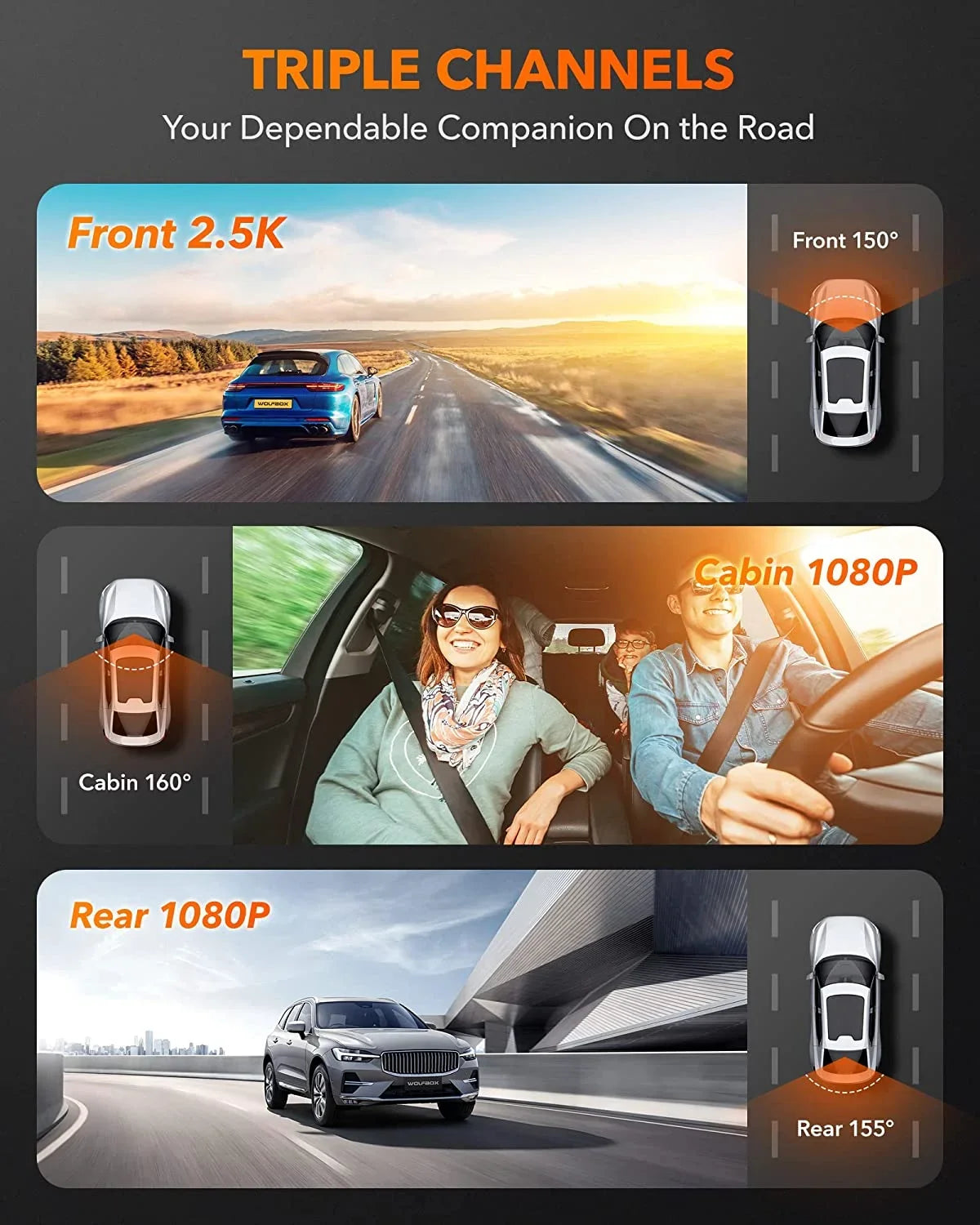 WiFi&GPS, Recording, Loop with Super 3" IR Dash Vision, 24H Parking Cam Night G-Sensor, DashCam LCD 3 WOLFBOX 4K Rear and Front Monitor Channel,