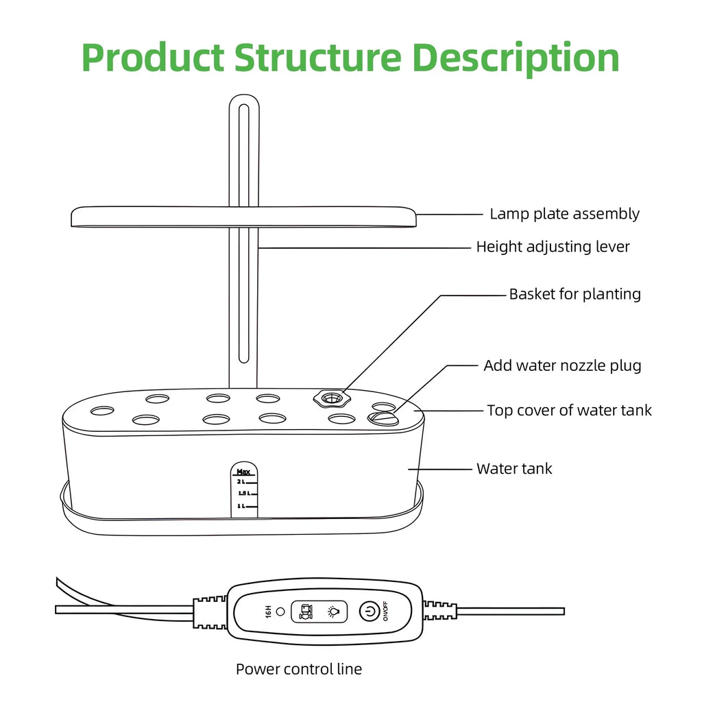 Quiet Smart Mizuh Walmeck 10 Plant 72led Pods Indoor 10 Flower Fruit 20w Kit 72led 20w Quiet 72led Pods 20w Adjustable lamp,Pump Pods Adjustable Flower Adjustable Indoor Kit Growth