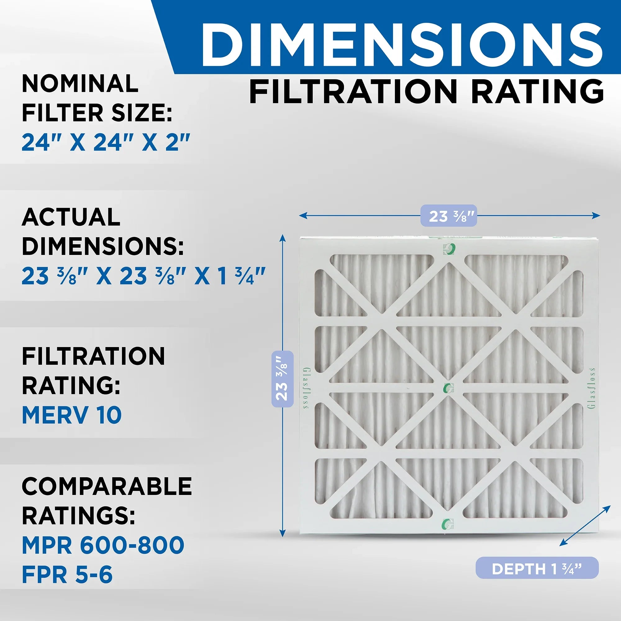 10 23-3/8 x Pack MERV 24x24x2 23-3/8 Air 1-3/4 Actual x Size: of Glasfloss. Inch Pleated by 2" 12 Filters