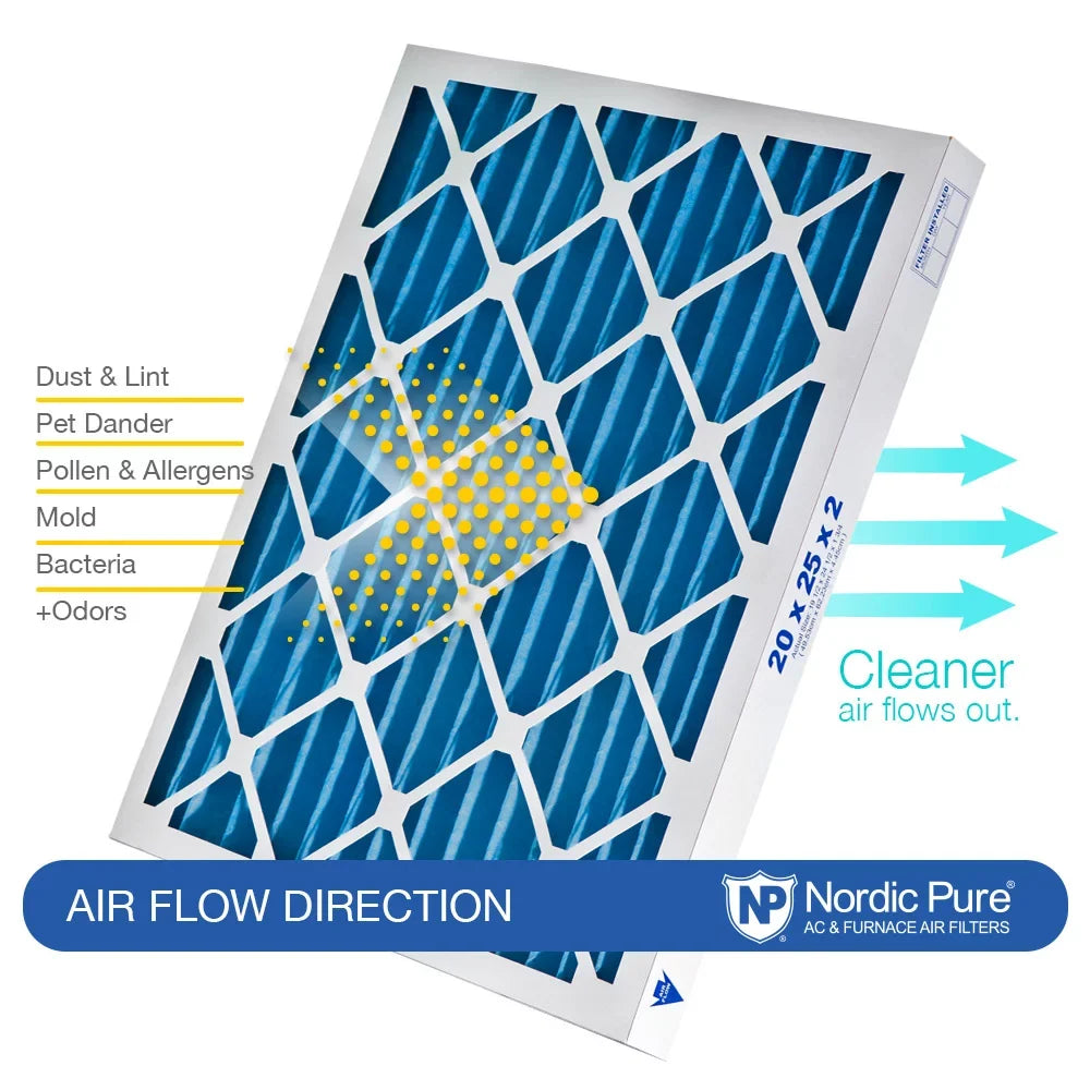 Pleated Pack Nordic Filters 7 Air MERV Pure Plus 3 18x25x2 Carbon