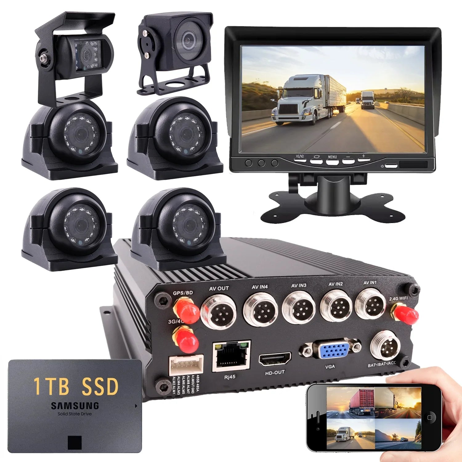 WiFi 4G Real-time Van Vehicle 8-CH DVR Kit on Monitor Cameras for Recorder Video Phone MDVR PC Truck JOINLGO Car Waterproof IR SSD Car GPS with Fleet RV Included) 1080N (1TB Mobile