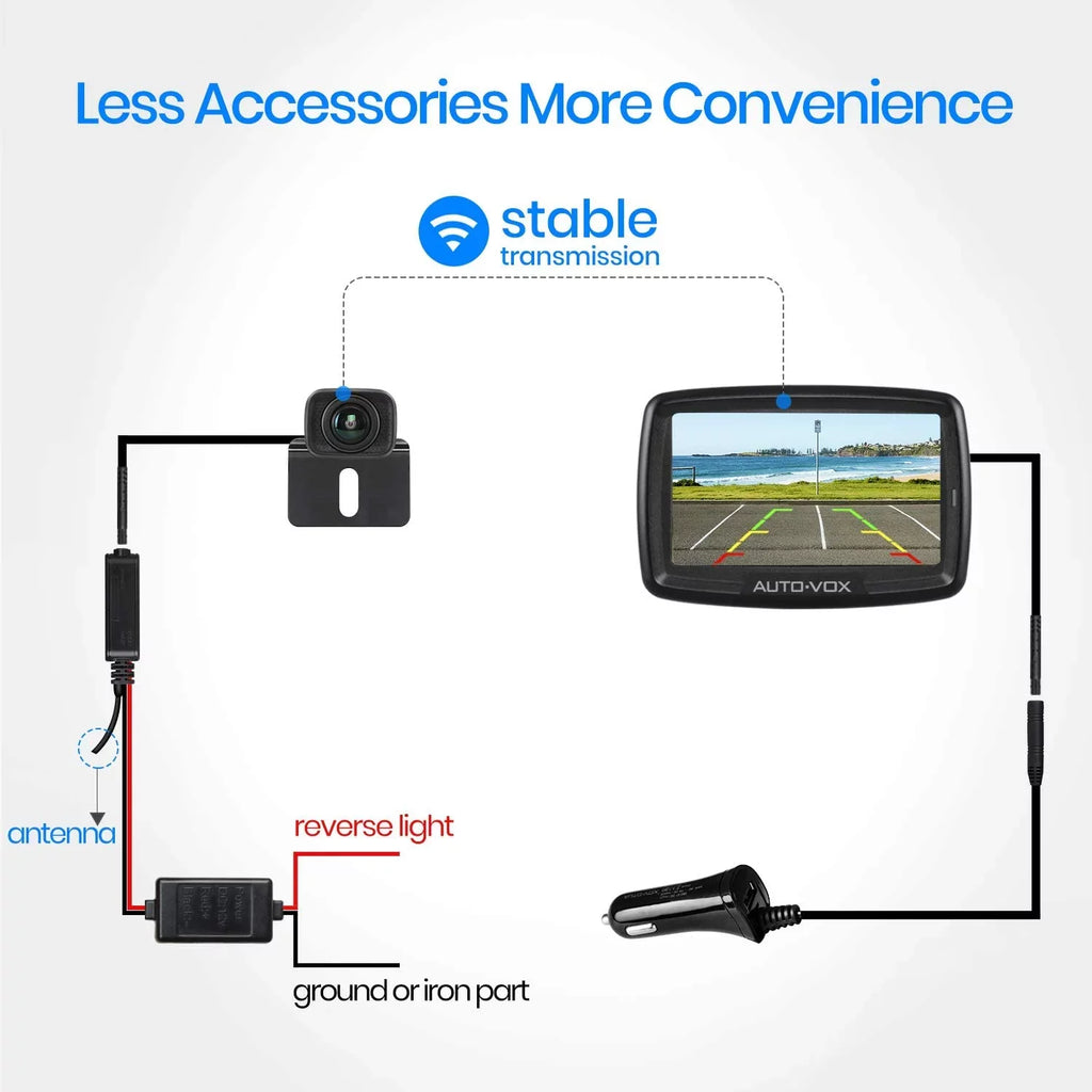 Camera Camera Camera for System Reversing for BackUp Trucks, Wireless Digital Backup Camera Easy View Waterproof Rear Vehicle Wireless Installation, Trailer