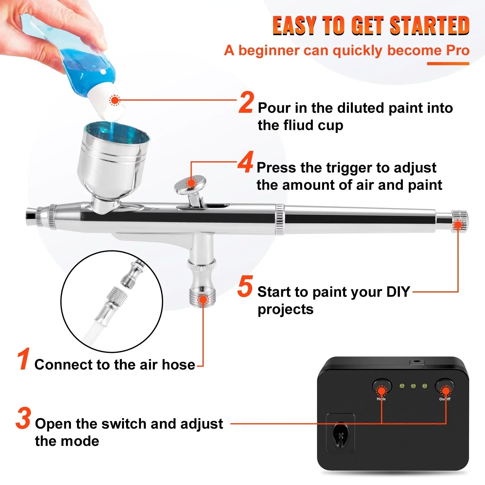 Nail Set Kit Airbrushes, BENTISM Portable Tattoo w/Multi-Purpose Kit, Compressor, Feed Art System Gravity Airbrushing Airbrush Makeup Cookie with Dual-Action Airbrush