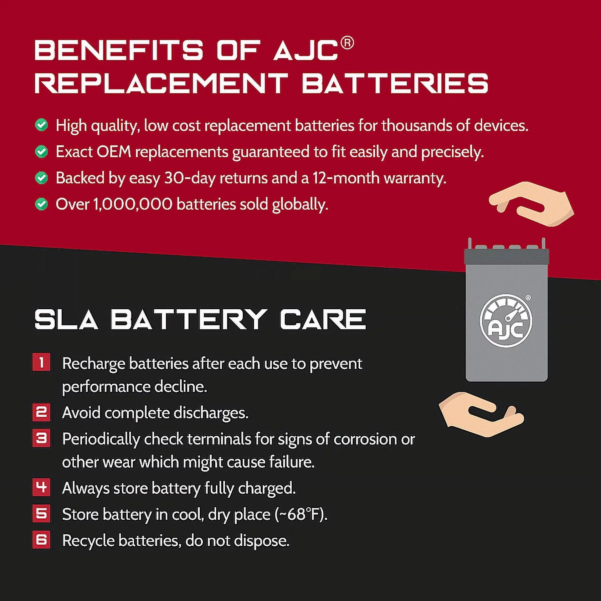 650CC Battery Brand All Is (1993) Replacement Personal AJC Sea-Doo an - Replacement Watercraft Models This 12V