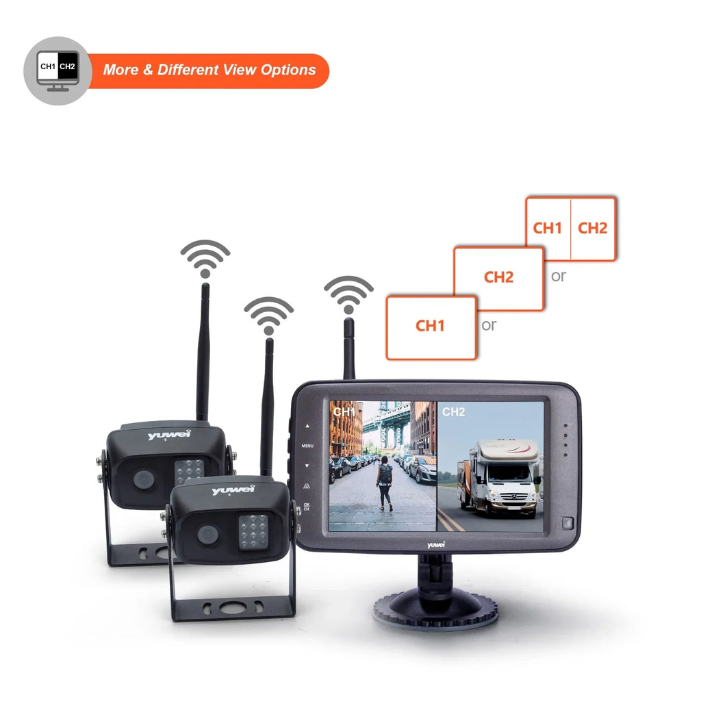 Backup Full Yuwei Wireless System with Digital RVs 5-inch Monitor Color Camera for Trailer, WirelessCam5