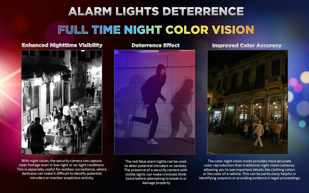 System 4K (32) Camera Cars UltraHD & Color 8MP Outdoor 32 with GW Security Lights NVR Night with Alarm Security Detection Audio Vision PoE Cameras, Channel Full-Time Two-Way AI Human PoE