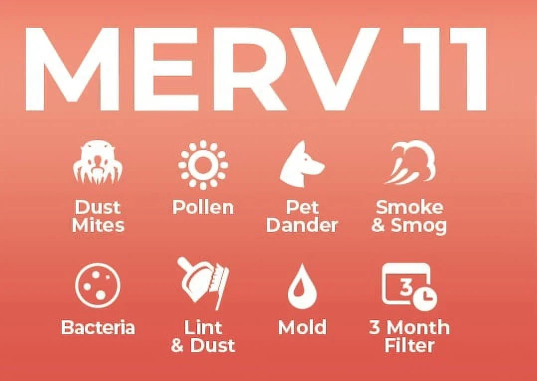 in Air MERV the Made USA. 11 6 Made Pack. USA. 14x20x1 in Filters. Pleated Furnace AC