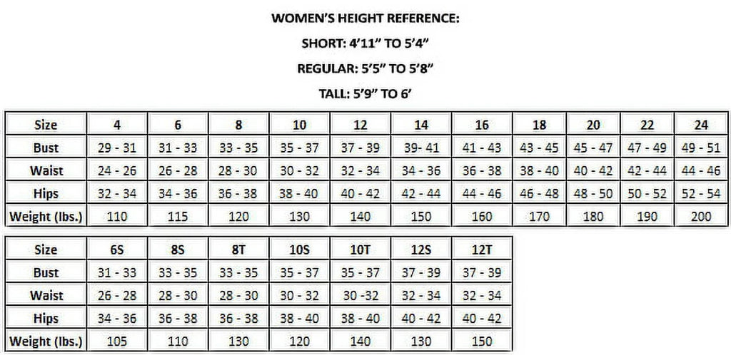 Women's LOCK 5mm Henderson Fullsuit AQUA