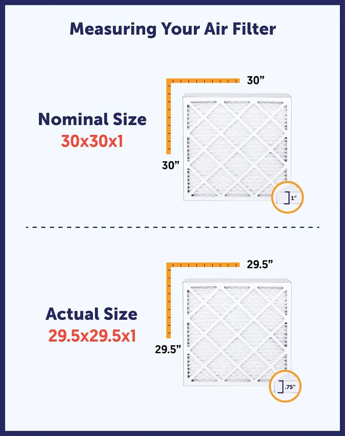4-PACK USA A/C MERV | King .75" IN Actual Size: x 8 Filter 8 | Filter | Furnace Filters Pleated Air 36 MADE 8x36x1 | x HVAC